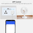 thumbnail image 4 of Prise Universelle EU UK US Tuya WiFi Blanche avec Prise Intelligente USB et Port Type-C, 4 of 7