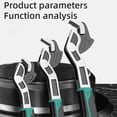 thumbnail image 4 of Industrial Multifunctional Self Locking Wrench Adjustable Wrench Tool, 4 of 8