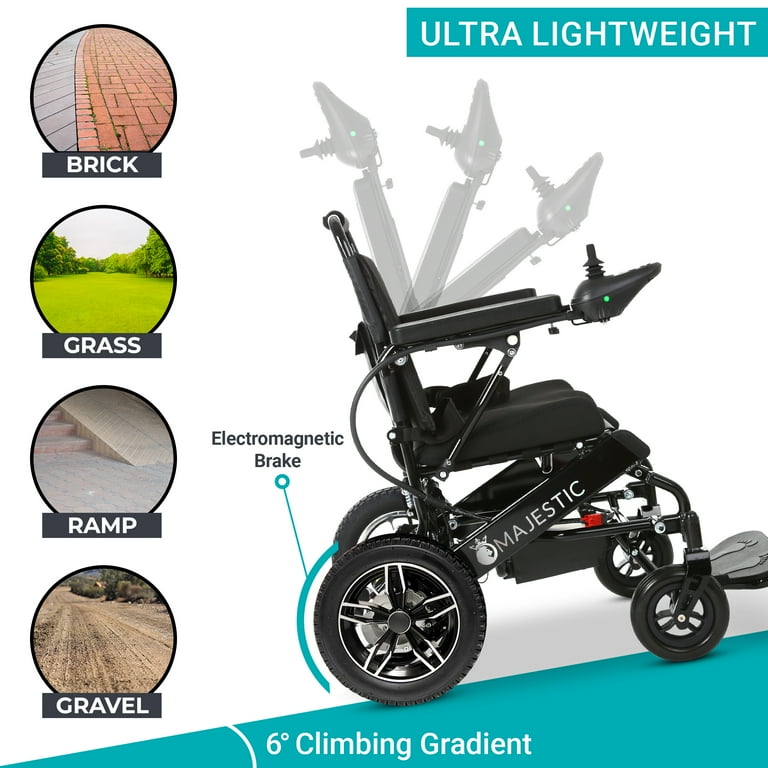 Majestic IQ 8000 Plus Electric Wheelchairs for Adults Foldable