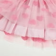 thumbnail image 6 of Little Girl Easter Dresses Short Sleeved Small Floral Princess Style Summer Princess Dress for Teens Casual Spring Dress (White,9-12 Months), 6 of 6
