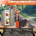 thumbnail image 2 of Central eléctrica portátil Takki 250W 222Wh con onda sinusoidal pura, 2 of 8