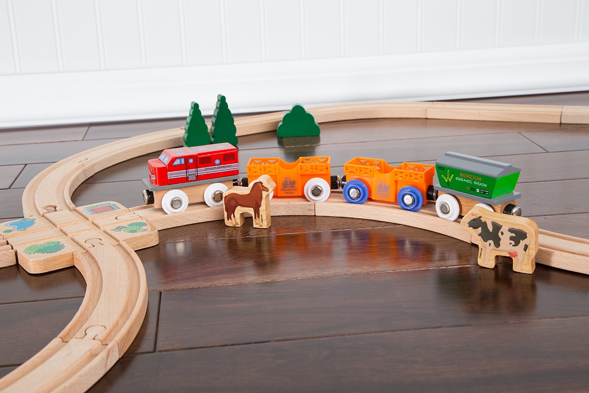 orbrium train tracks