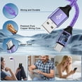 thumbnail image 3 of USB C Charger Block Fast Charging, 2 Pack Dual Port USB Wall Charger with 6FT Type C Charging Cable, USB C Block Charger Wall Adapter Plug Charger Station with Type C Phone Charger Cords, Mixed, 3 of 7