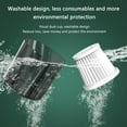 thumbnail image 5 of Mattress Vacuum Cleaner for Dust Mites And Bed Bugs,Bed Vacuum Cleaner Cordless,Great For Sofa,Bed,Carpet Dirt,Pet Hair Cleaning,6000 Per Minute Agitation With Washable Filter, 5 of 6