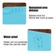 thumbnail image 4 of Juguetes de piscina, juguetes para bebés, juguetes para niños pequeños, tablero de dibujo artístico para niños, almohadilla de silicona para pintar al óleo, arcillas para grafitis DIY para niños, almo, 4 of 6