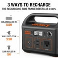 thumbnail image 4 of Jackery Explorer 240 Portable Power Station (Verified Refurbished), 4 of 7