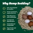 Eaton Pet and Pasture, Naturally Grown Hemp Pet Bedding for Chicken