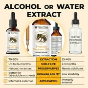 Bee Propolis Liquid Extract 20% – 3 Pack (3×2 fl oz) Alcohol-Based Tincture