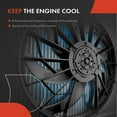 thumbnail image 5 of A-Premium Engine Radiator Cooling Fan Assembly Compatible with Jeep Renegade 2015-2018 & Ram ProMaster City 2015-2018 & Fiat 500X 2016-2018, L4 2.4L, Replace# 68247205AA, 68360299AA, 5 of 8