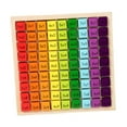 thumbnail image 3 of Tablero de multiplicación de arcoíris, juegos de tablas de multiplicar, juguete de aprendizaje, bandeja de tabla de multiplicar de 9 x 9 para, 3 of 9