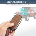 thumbnail image 5 of for Jeep Key Fob Cover, Full Protection Key Case Shell Compatible with Jeep Smart Key 3 4 5 Buttons Protector, 5 of 7