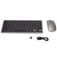 thumbnail image 1 of Keyboard Mouse Combo, 2.4GHZ Wireless Wireless Keyboard And Mouse  For Desktop Computer, 1 of 8