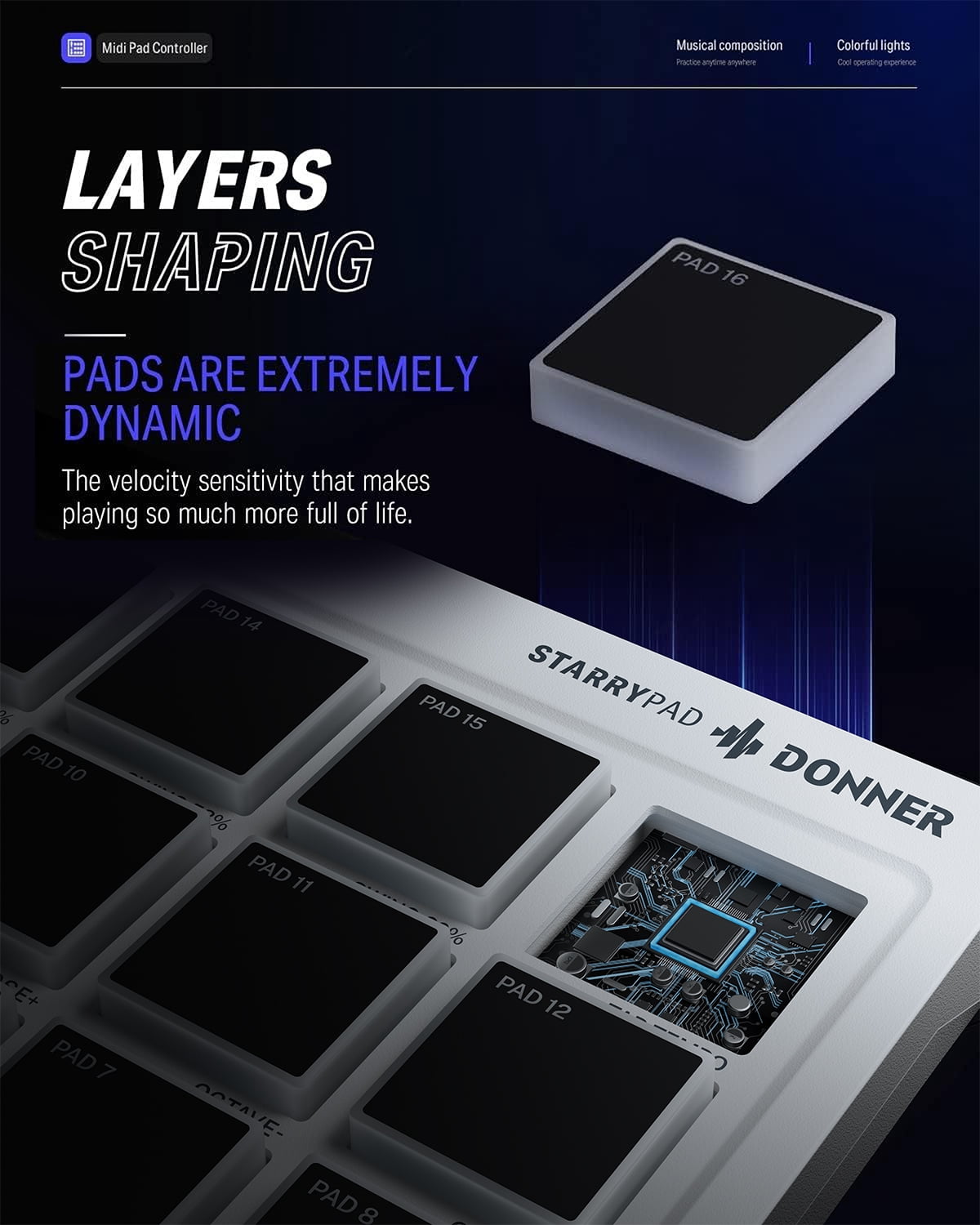 Donner STARRYPAD Professional MIDI Pad Beat Maker Machine with 16 Beat Pads, Melodics Lessons,White