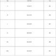thumbnail image 2 of Clearance Sale 2025 Bra Front Button Breast Lifting Bra Apricot Strapless Backless Sticky Push Up Bras For Women, 2 of 3