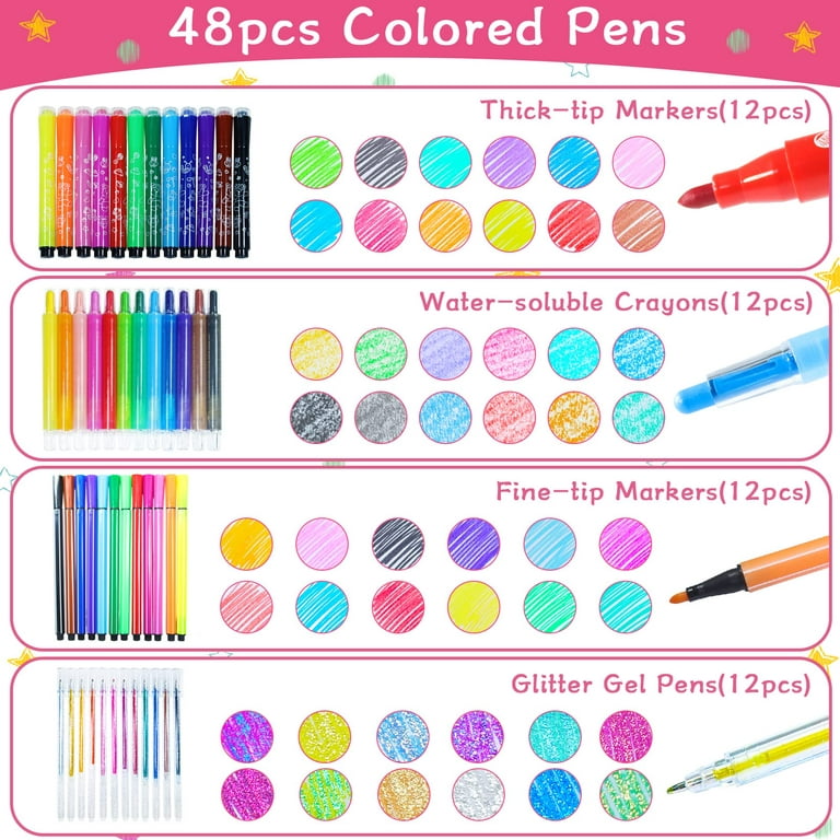 Unicorns Gifts for Girls 5 6 7 8 9 Year Old, Coloring Markers Set with  Unicorn Pencil Case, Unicorn Art Supplies for Art Coloring, Craft Drawing  Toy