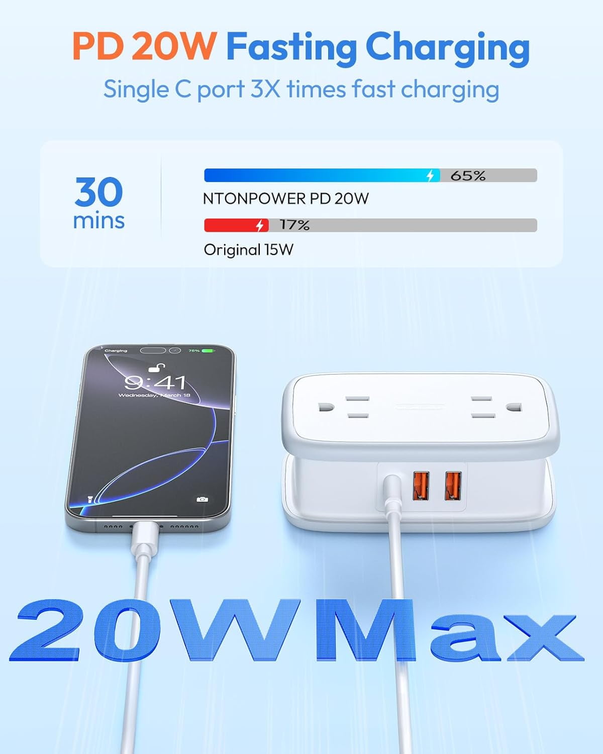 20W Travel Power Strip, Travel Essentials Cruise Approved Power Strip Non Surge Protector 4 Outlets 3 USB(1 USB-C) with 4FT Wrapped Extension Cord Flat Plug, Cruise Essentials 2026