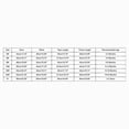 thumbnail image 3 of Newborn Baby Girl Summer Clothes Ribbed Ruffle Short Sleeve Romper Suspender Overall Shorts 2Pc Outfits White 0-3 Months, 3 of 8