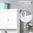 thumbnail image 4 of Kitchen Buffet with Hutch | Multi - tier Storage for Dishes, Appliances | Particle Board Construction | Anti - tipping for Safety, 4 of 6