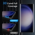 thumbnail image 4 of Cnarery Galaxy S23 Ultra Privacy Screen Protector, 9H Shatterproof Premium Privacy Tempered Glass Film  ( Doesn’t Support Fingerprint Sensor), [3D Curved] [Scratch Resistant] [Case-Friendly], 4 of 7