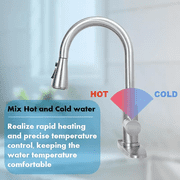Senlesen Stainless Steel Brushed Nickel Curved 16.7 in Kitchen Faucet