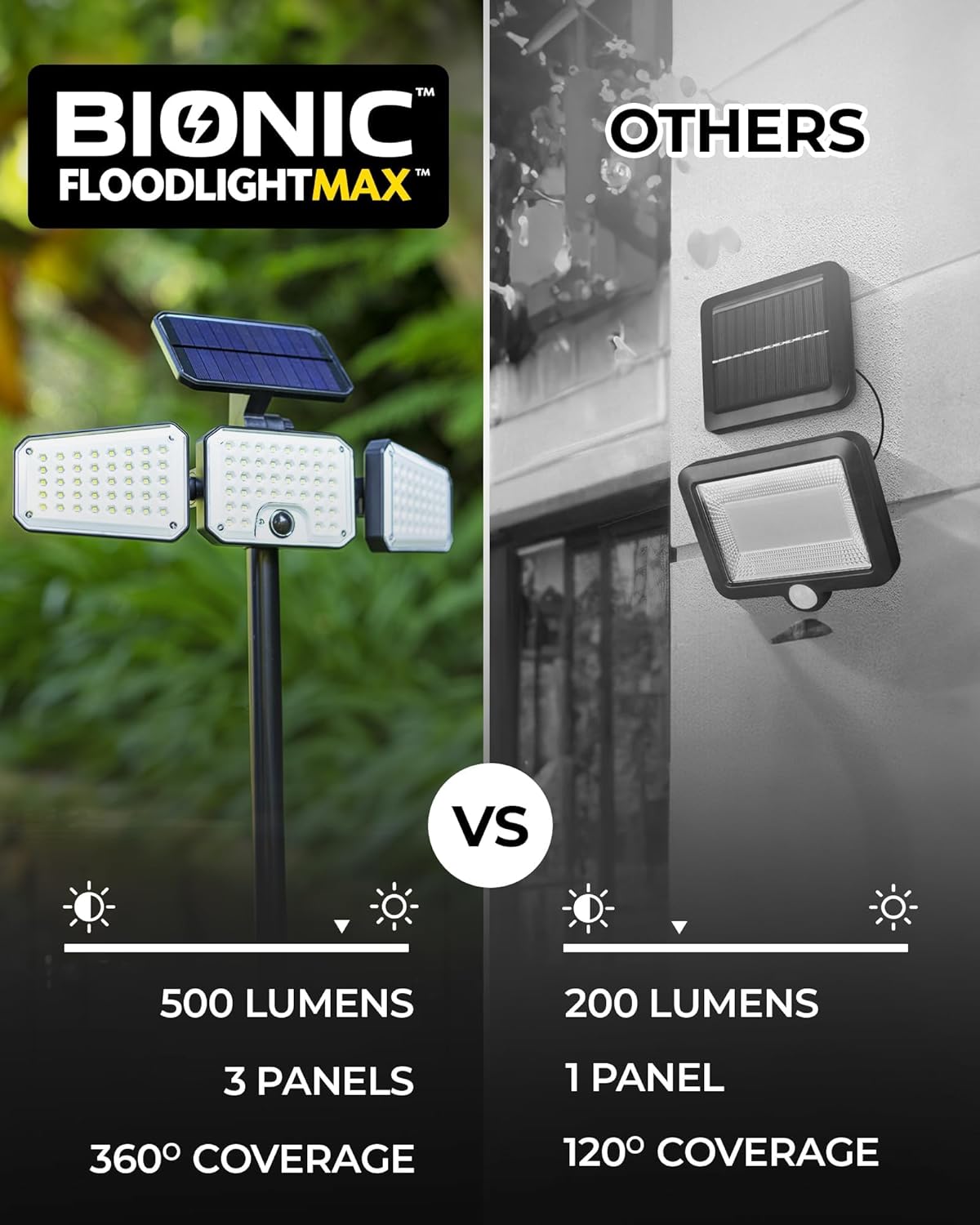 Bell + Howell Bionic Solar Flood Light, 500 Lumens, Motion Sensor photo 5