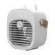 thumbnail image 1 of Ventilador portátil de niebla con carga USB y velocidades ajustables, enfriado por agua y con batería., 1 of 2