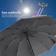 thumbnail image 4 of unbranded Parasol Portátil Beige Con Protección Uv Y Plegable Ideal Para Viajes, 4 of 8
