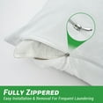 thumbnail image 6 of GOGREEN Waterproof Pillow Protectors with Zipper, Cooling Bamboo Queen Size Bed Pillow Case Covers, Bed Bug Pillow Cover, Zippered Plastic Pillowcase (2 Packs, Queen 20"x30" ), 6 of 10