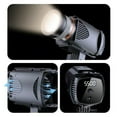 thumbnail image 2 of 40W LED Studio Light Package Provides Superior Brightness for Video Creators and Photographers with Energy Efficient, 2 of 12