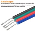 thumbnail image 4 of Cable eléctrico de cobre estañado de 28 AWG y 4 conductores Uxcell de 98FT para tiras LED, lámparas y cableado residencial, 4 of 7