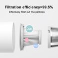 thumbnail image 5 of Compatible For SSXCQ01XY filter Xiaomi Mijia Handy Vacuum Cleaner Hepa Filter Mini Wireless Replacement Accessories, 5 of 5