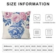 thumbnail image 5 of SHANXI Blue and Pink Floral Pillow Cover  Chinoiserie Porcelain Ginger Jar Grand Millenial Outdoor Farmhouse Decorations Decorative Throw Pillows Cases for Home Living Room Couch Decor 20x20in, 5 of 5