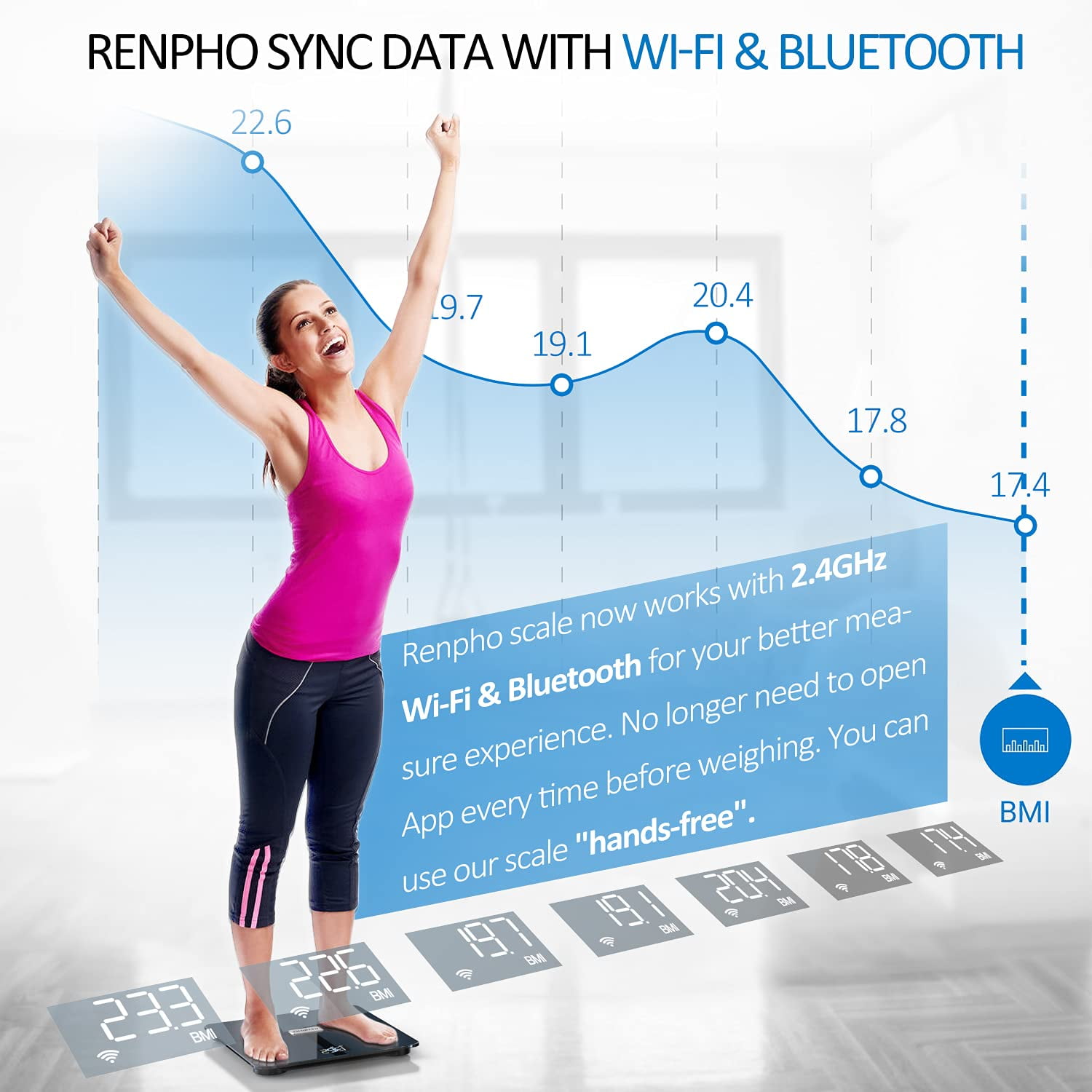 Renpho Bluetooth Body Fat Scale, Digital Weight Scale Bathroom Smart Body  Composition Analyzer，Smart Tape Measure Body with App