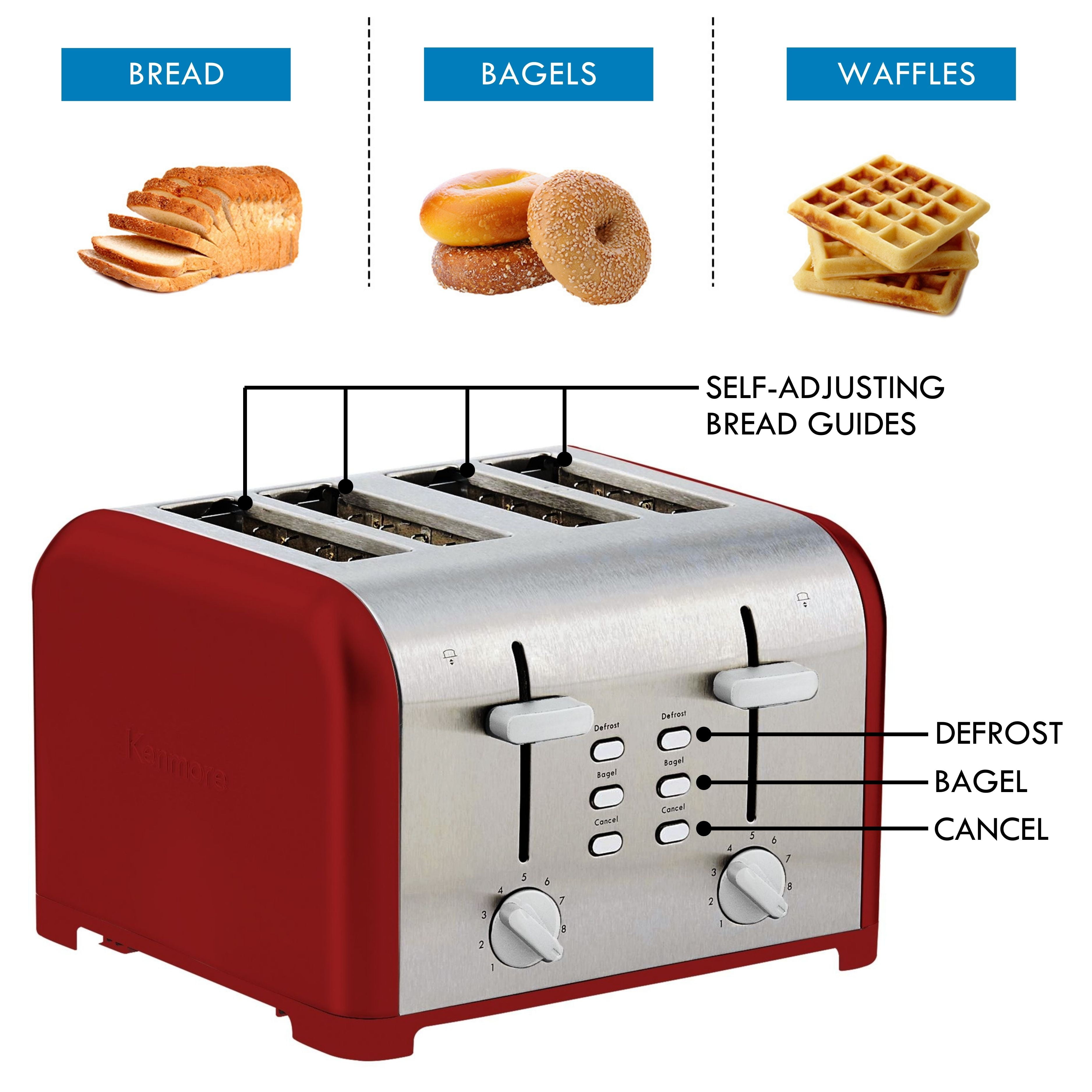 Kenmore 4-Slice Stainless Steel Toaster, Dual Controls, Extra Wide Slots, 9 Browning Levels- Red & Silver