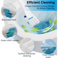thumbnail image 3 of 12 Pack Flushable Refills Compatible with Scrubbing Bubbles Toilet Bowl Brush, Disposable Cleaner Refills Pads for Scrubbing Bubbles Toilet Wand, Toilet Brush Refill Accessories (Only Pads), 3 of 7