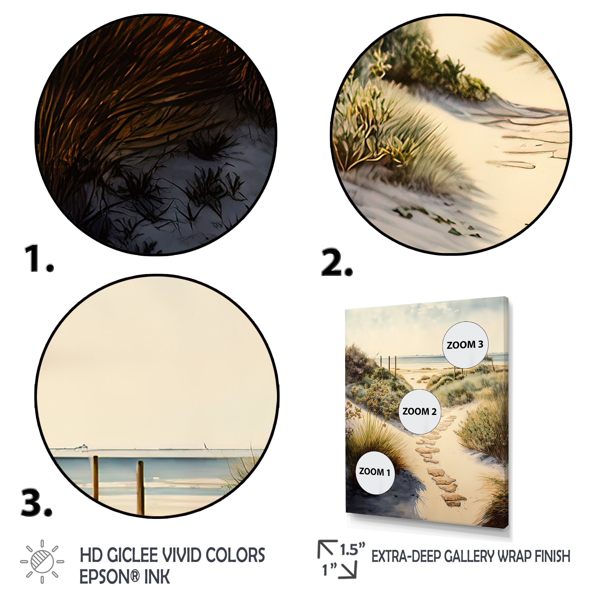 Designart Path To The Ocean III Canvas Wall Art