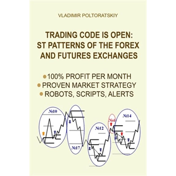 Pre-Owned Trading Code Is Open: St Patterns of the Forex and Futures Exchanges, 100% Profit Per Month, Proven Market Strategy, Robots, Scripts, Alerts