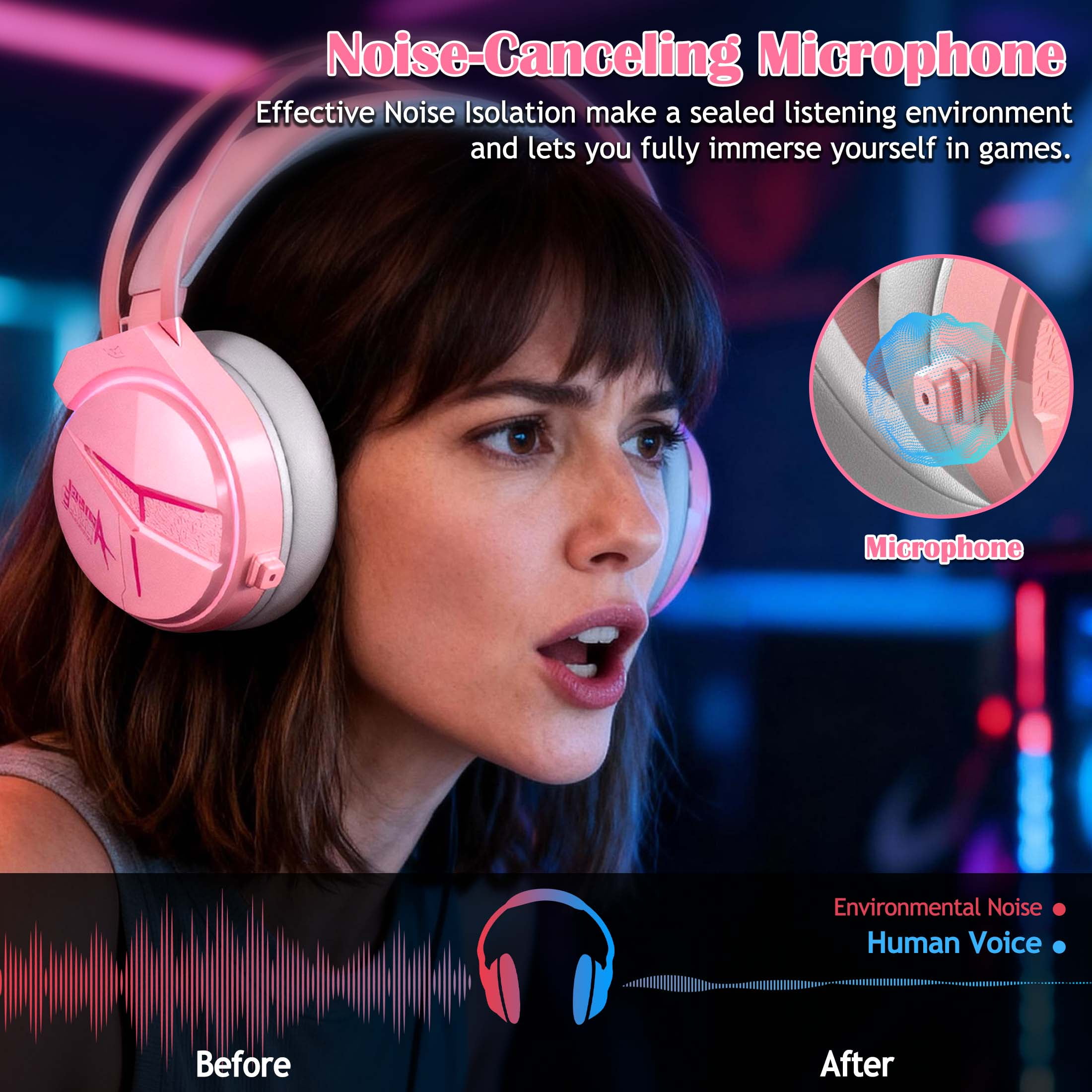 Wireless Gaming Headset for PS5 PS4 Nintendo Switch PC - 2.4GHz & Bluetooth 5.3 Gaming Headphone with Noise-Canceling Microphone & 7.1 Surround Sound
