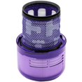 thumbnail image 3 of 2 piezas de repuesto de filtro de vacío compatibles con aspiradora inalámbrica Dyson V11 Torque Drive V11 Animal V15, vs. 970013-02 Ormromra WLJ-1976, 3 of 5