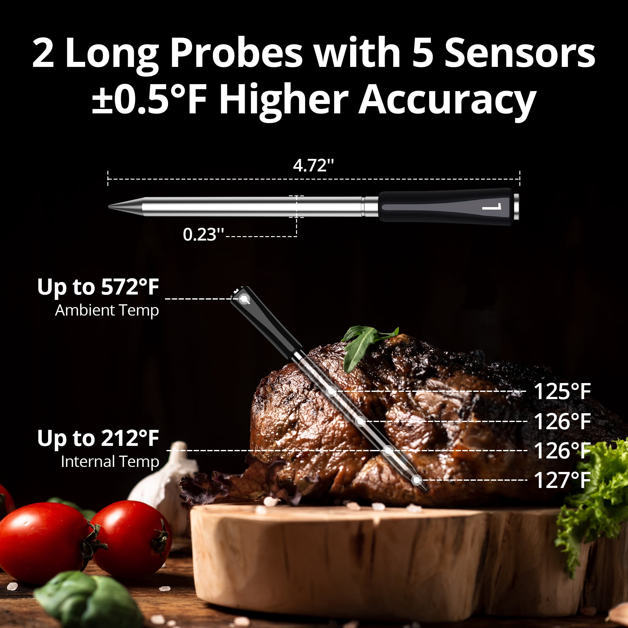 Inkbird Food Thermometers Residential LCD Food Thermometer Probe for Meat