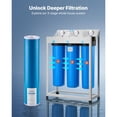 thumbnail image 6 of Whole House Water Filter Replacement Cartridge,4.5"x20"GAC Activated Carbon,Replacement Filter for Whole Home Water Filtration System,Reduce Chlorine,Chemicals,VOCs,Taste,Odor, 6 of 12