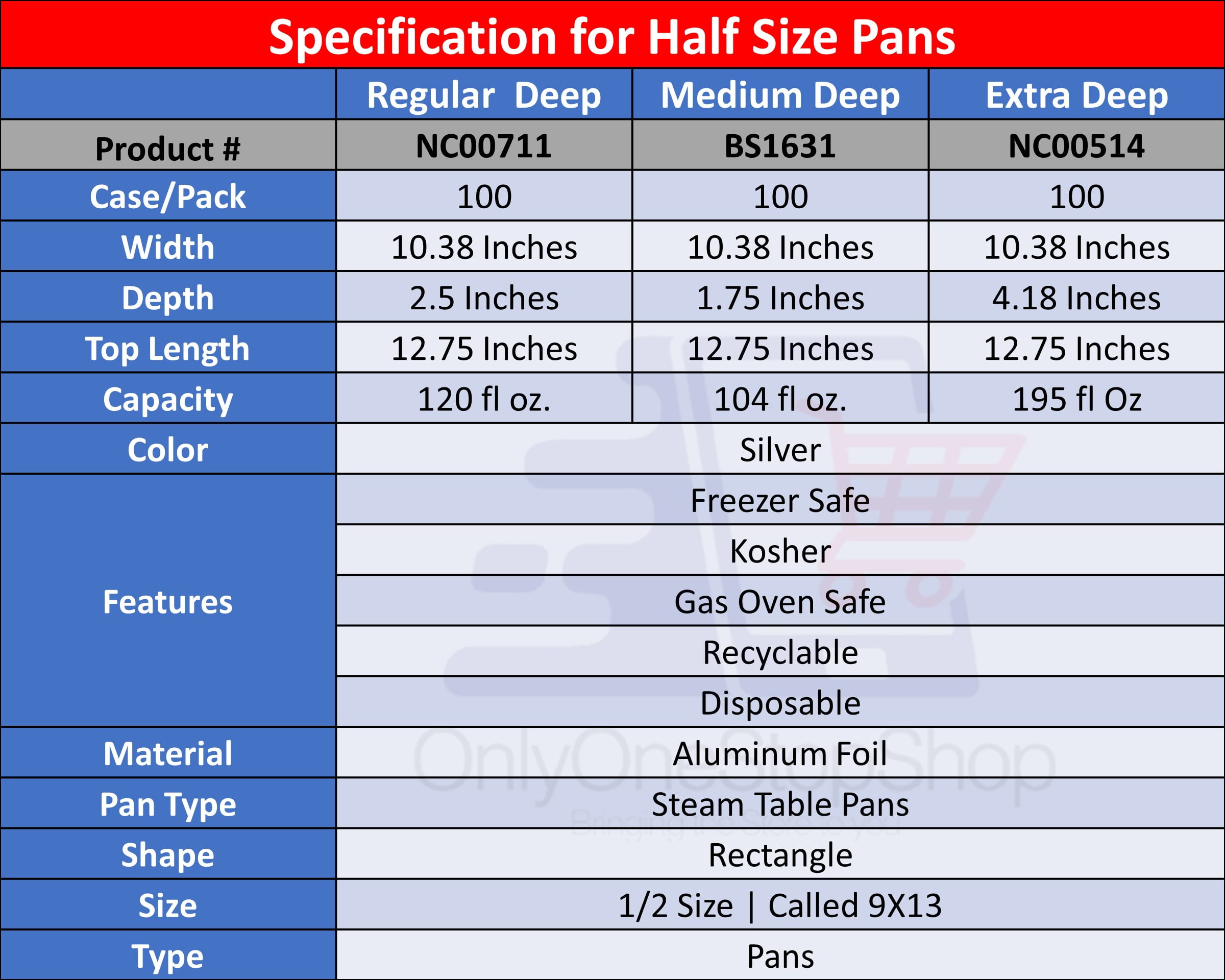 Quality Supplies Direct - Aluminum Pans 9 x 13 Disposable Foil Pans 1 Box (100 Box) Half Size Deep Steam Table Pans - Tin ZWPRLT4