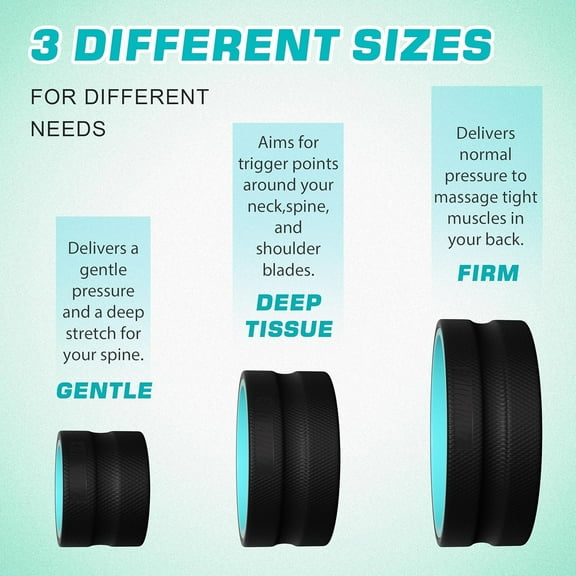 "3 Pack Back Roller- Yoga Wheel for Back Pain Reliefn & Stretching, Back Wheel for Deep Tissue Massage, Foam Roller for Physical Therapy & Exercise "