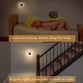 thumbnail image 5 of 2 pieces, night light dusk sensor, dimmable LED, socket night lamp, warm white, 5 of 5