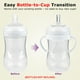 thumbnail image 2 of Kit de Conversión a Vaso con Pajilla joyfeed para Biberones Philips Avent, 2 of 8