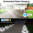 thumbnail image 4 of Solar Deck Lights 10 Packs, Solar Lights Outdoor Waterproof for Dock, Staircase, Driveway, Courtyard, Motion Sensor Steps Lights with Cold White and Blue Color, 4 of 7