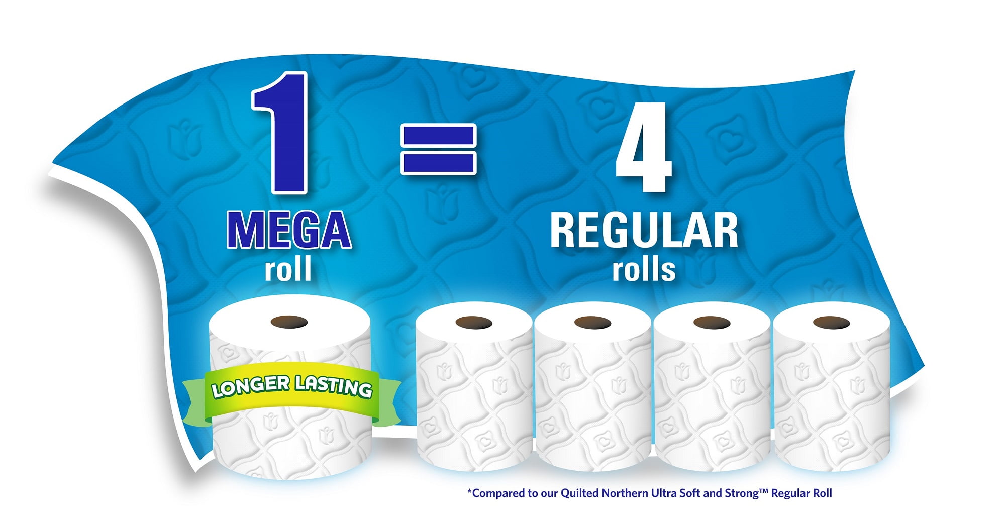 Quilted Northern Ultra Soft & Strong Toilet Paper, 12 Mega Rolls