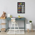 thumbnail image 5 of Computer Shortcuts are Key Poster,  Classroom Decor, Welcome to the Computer Lab Print, Computer Science, Classroom Rules, Teacher Technology, School Counselor, 5 of 7