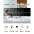 thumbnail image 6 of Fsddascl Grey Chevron Blackout Curtains for Bedroom/Living Room, Thermal Insulated Kitchen Curtains, Geometric Orange Print Wavy Striped White Grommet Darkening Window Treatment Drapes 52"x45"x2, 6 of 8