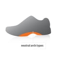 thumbnail image 5 of Inserto para zapatos Sof Sole AIRR Performance Gel para hombre 7-8.5, 5 of 5